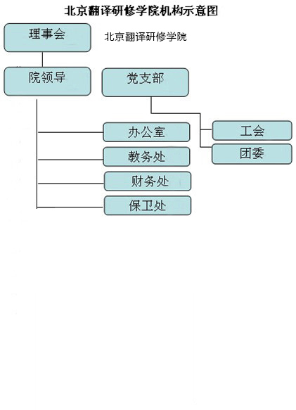 88038威尼斯